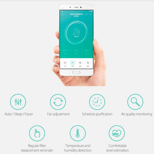 Дизайнерски смарт въздухопречиствател Xiaomi Mi Air Purifier Pro (ДО 60 М2) - Image 7