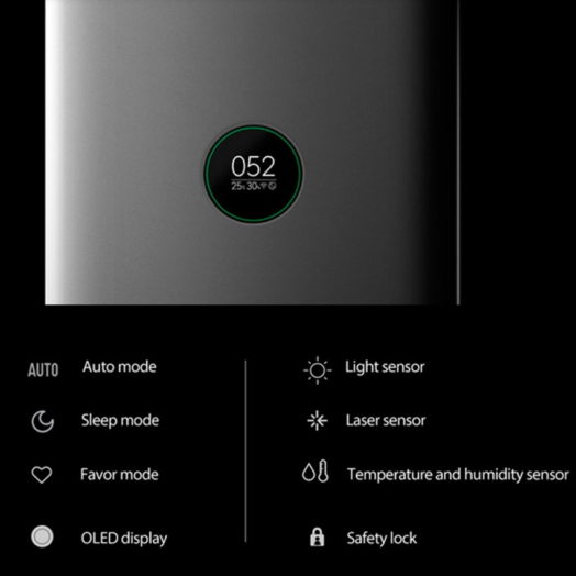 Дизайнерски смарт въздухопречиствател Xiaomi Mi Air Purifier Pro (ДО 60 М2) - Image 8