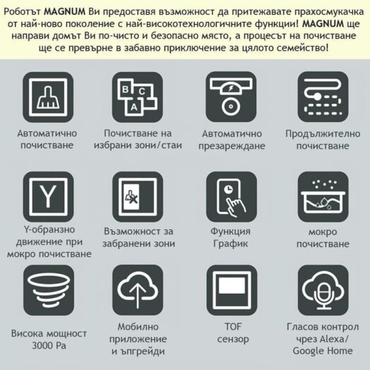 Прахосмукачка робот за сухо и мокро почистване MAGNUM ONE Plus - Черна - Image 9