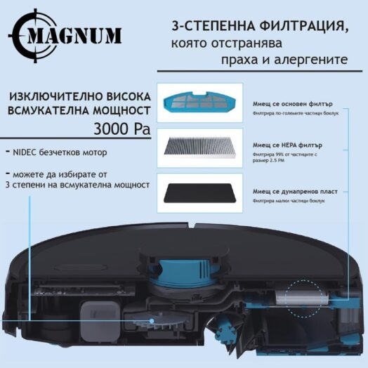 Робот прахосмукачка за сухо и мокро почистване MAGNUM ONE Plus - Бяла - Image 11