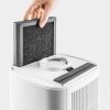 Въздухопречиствател с активен въглен Karcher AF 20 - Image 2