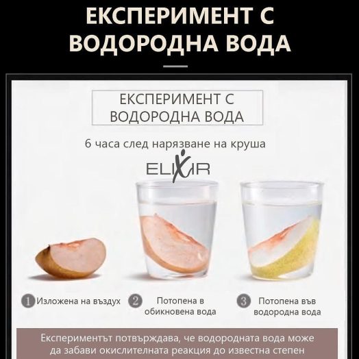 Кана за водородна вода Elixir - Image 13