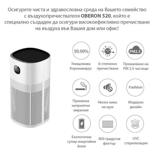 Безшумен пречиствател йонизатор и стерилизатор на въздуха OBERON 520 WiFi до 62 м2 - Тъмно Сив - Image 13