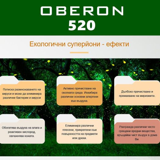 Безшумен пречиствател йонизатор и стерилизатор на въздуха OBERON 520 WiFi до 62 м2 - Тъмно Сив - Image 3