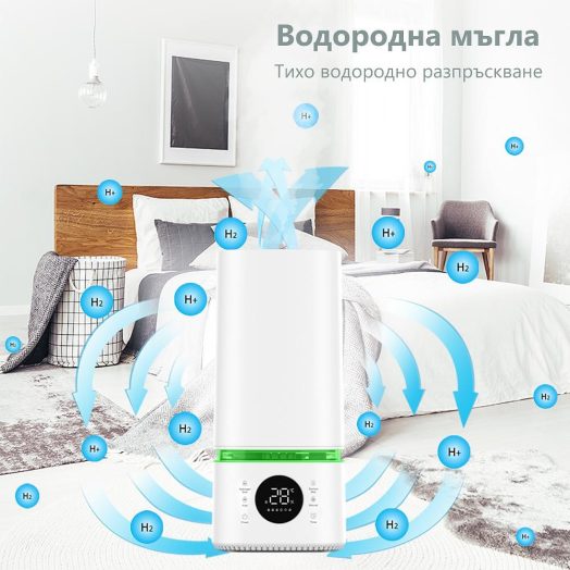 Овлажнител стерилизатор и пречиствател на въздух BREEZE - Image 21