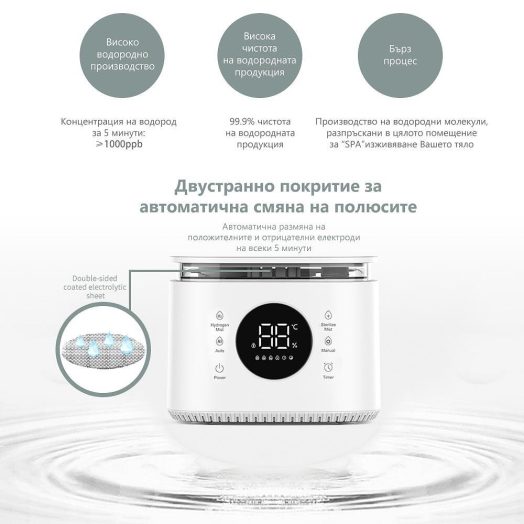 Овлажнител стерилизатор и пречиствател на въздух BREEZE - Image 13