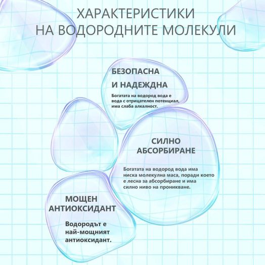 Овлажнител стерилизатор и пречиствател на въздух BREEZE - Image 24