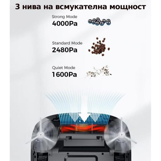 Прахосмукачка робот и подомиячка със самопочистващ моп Tecbot M1 - Черен - Image 6