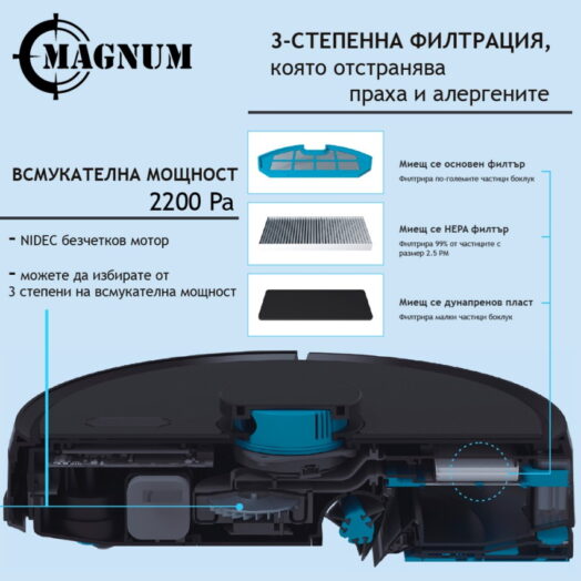 Смарт прахосмукачка робот със сухо почистване MAGNUM ONE Black - Черна - Image 5