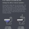 Автоматичен уред за дезинфекция на повърхности Xiaomi Xiaoda - Image 2