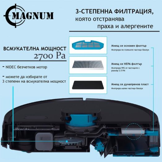 Смарт прахосмукачка робот със сухо почистване MAGNUM ONE Black - Черна - Image 17