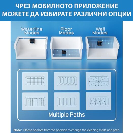 Безкабелен смарт робот за басейни Wybot S1 - Image 5