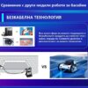 Безкабелен робот за басейн с дължина до 20 м X-Warrior X60 - Image 9