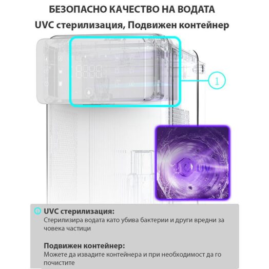 Диспенсър за пречистване затопляне и охлаждане на вода с обратна осмоза ELIXIR Neo (бял) - Image 10