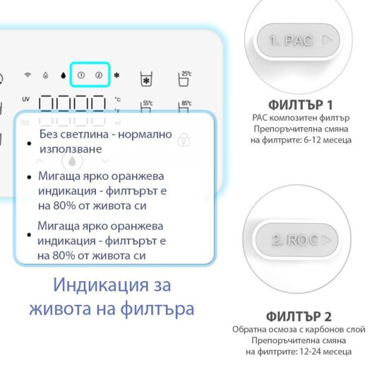 Диспенсър за пречистване затопляне и охлаждане на вода с обратна осмоза ELIXIR Neo (бял) - Image 6