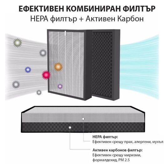 Пречиствател и овлажнител на въздух Oberon 110 HYBRID (до 15 м2) - Image 3