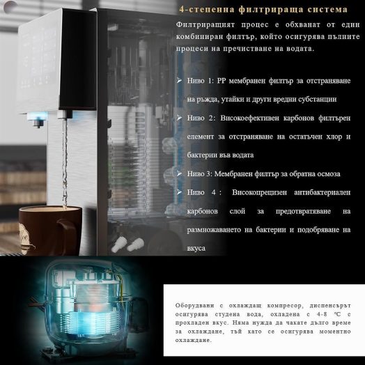 Диспенсър за пречистване, затопляне, охлаждане и газиране на вода ELIXIR Go - Image 6
