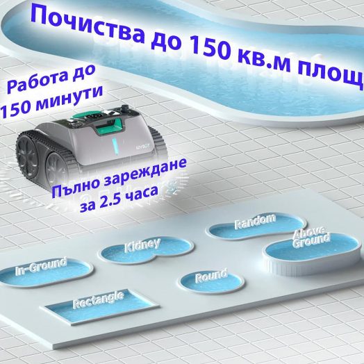 Безкабелен робот за басейни Wybot C1 Pro - Image 2