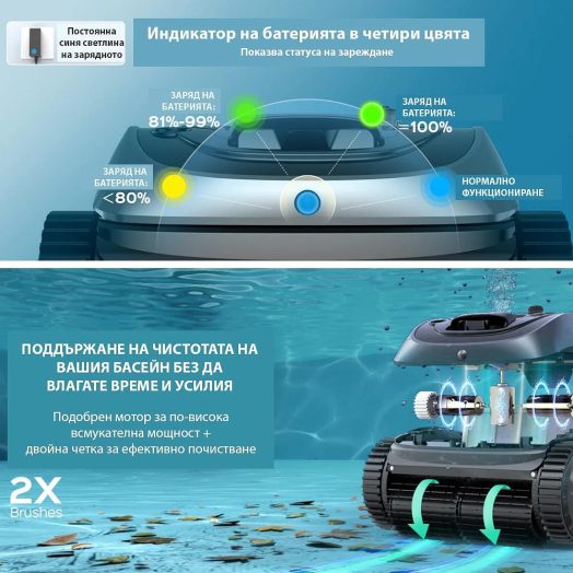 Безкабелен робот за басейни Wybot C1 - Image 5