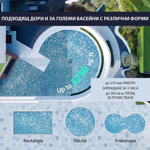 Безкабелен смарт робот за басейни Wybot S2 - Image 3