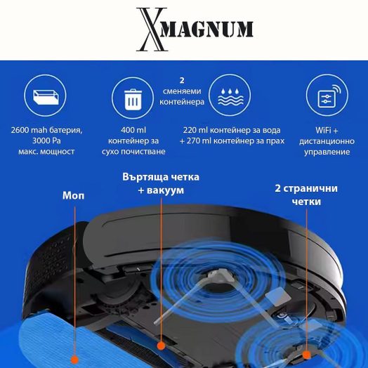 Прахосмукачка робот със сухо и мокро почистване MAGNUM X - (черен) - Image 6