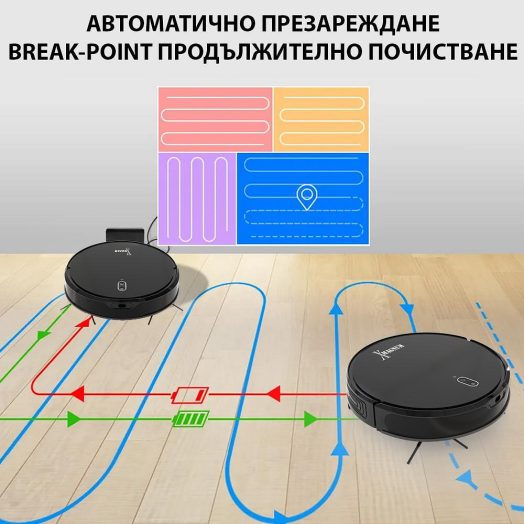 Прахосмукачка робот със сухо и мокро почистване MAGNUM X - (черен) - Image 7