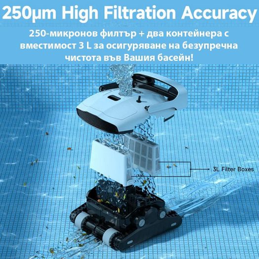 Смарт робот за басейни Xiaomi Lydsto P1 - Image 12