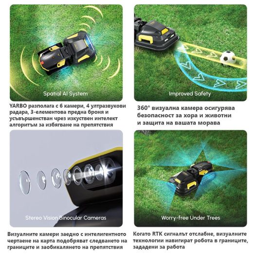 Робот YARBO с модул за косене на трева и духалка за листа - Image 5