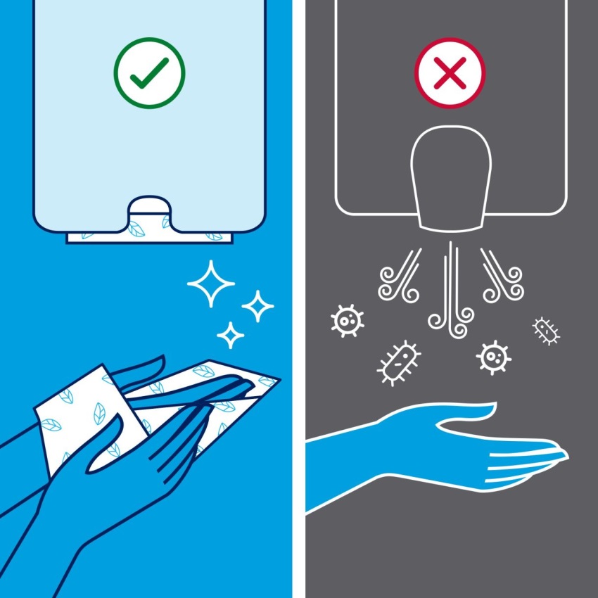 Диспенсър TORK за сгънати кърпи за ръце - system H2 - Бял - Image 4