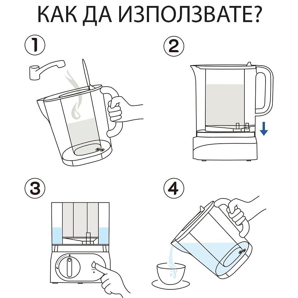 Автоматична кана за пречистване на вода Elixir UP с Nano филтър с карбонов слой - Image 11