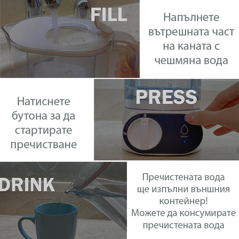 Автоматична кана за пречистване на вода Elixir UP с Nano филтър с карбонов слой - Image 14