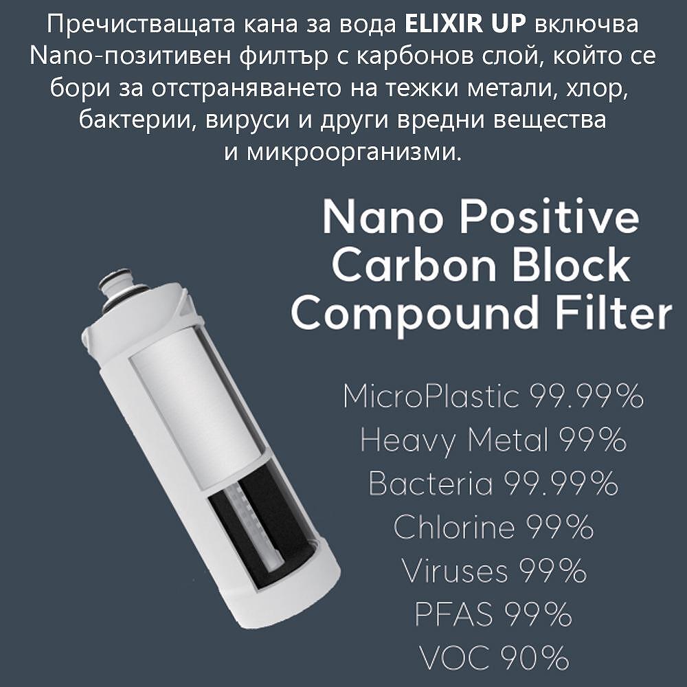 Автоматична кана за пречистване на вода Elixir UP с Nano филтър с карбонов слой - Image 15