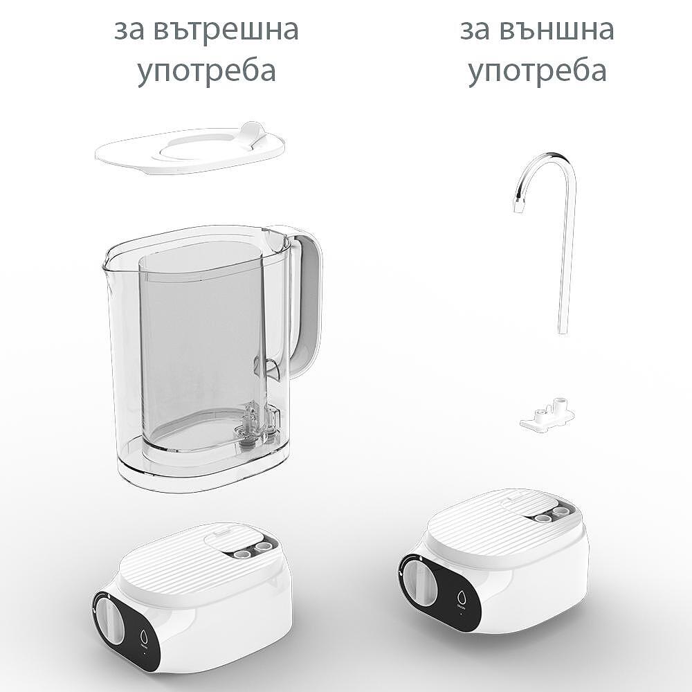 Автоматична кана за пречистване на вода Elixir UP с Nano филтър с карбонов слой - Image 16