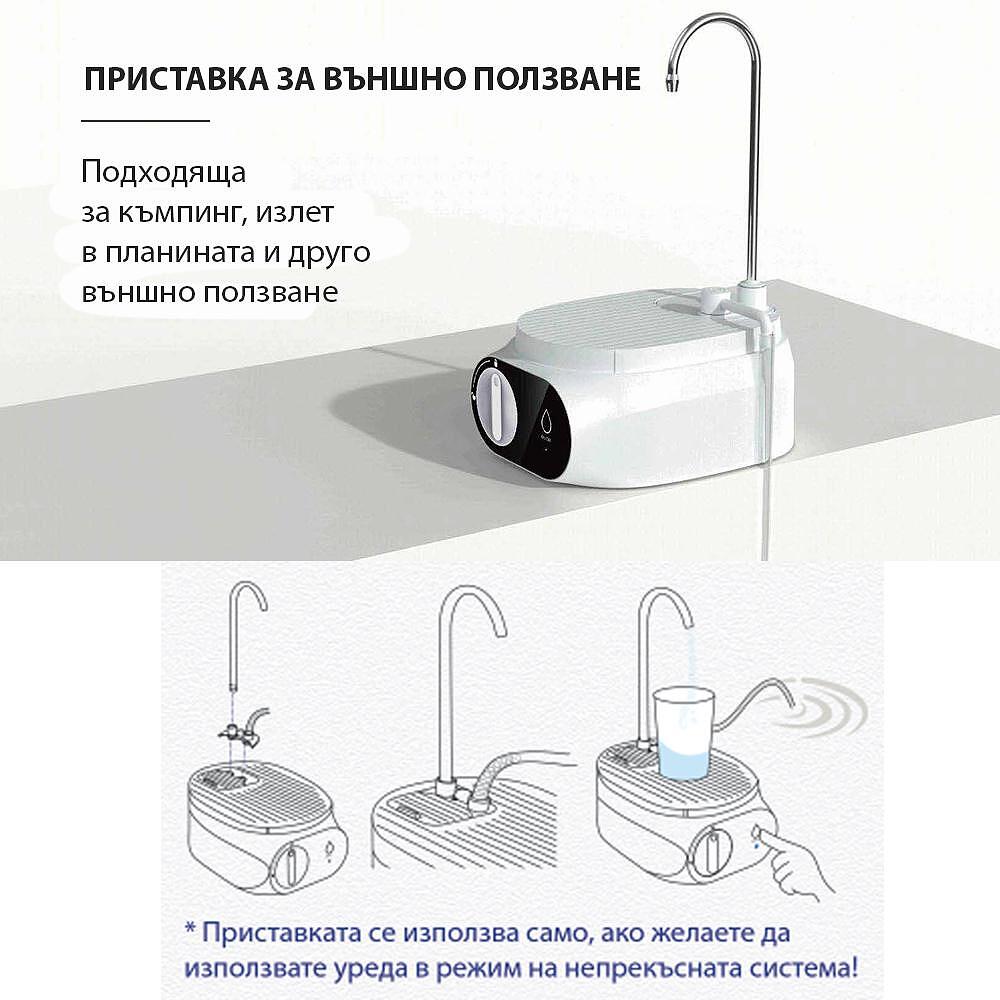 Автоматична кана за пречистване на вода Elixir UP с Nano филтър с карбонов слой - Image 2