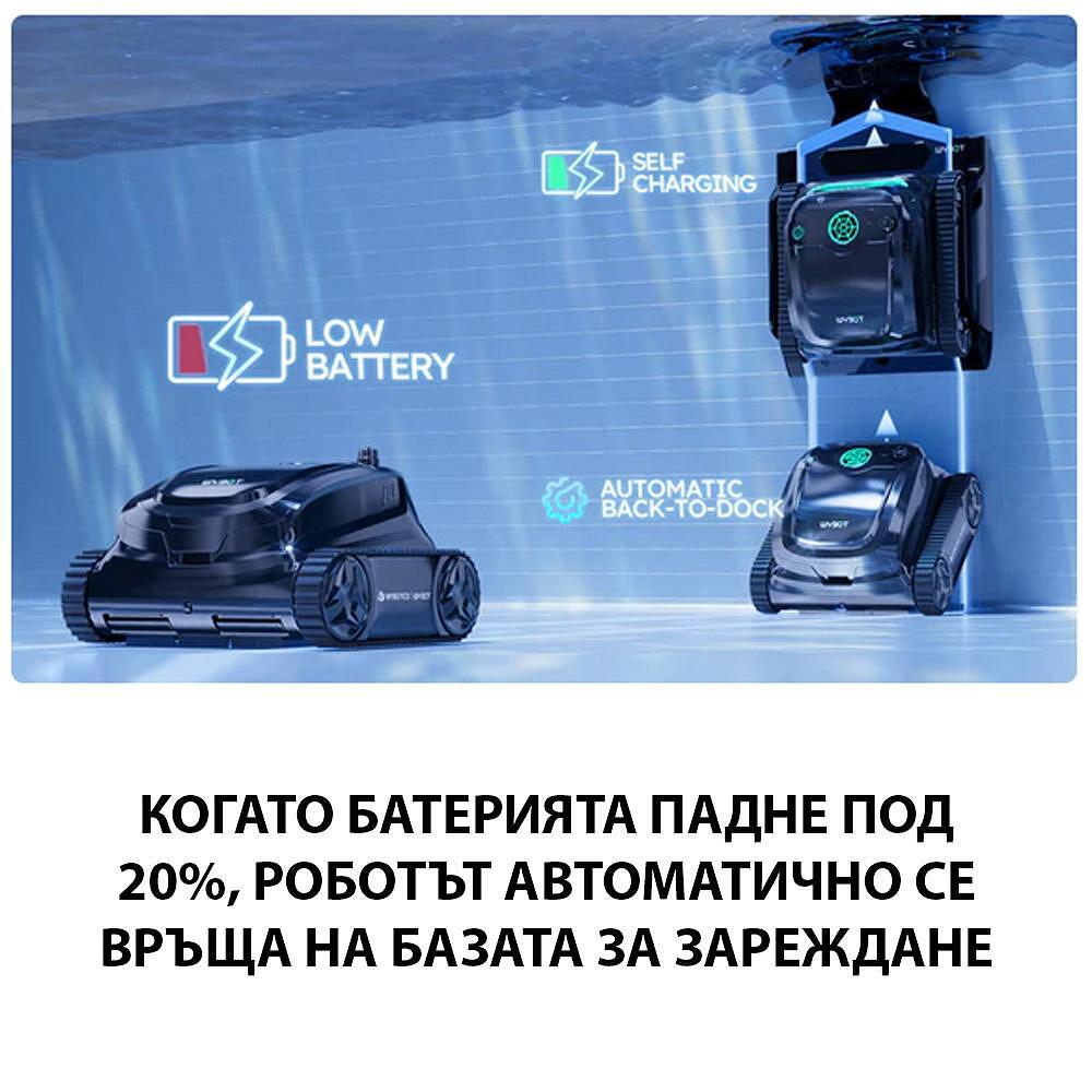Безкабелен робот за басейни със зарядна станция и двойна филтрация Wybot S2 Pro - Image 4