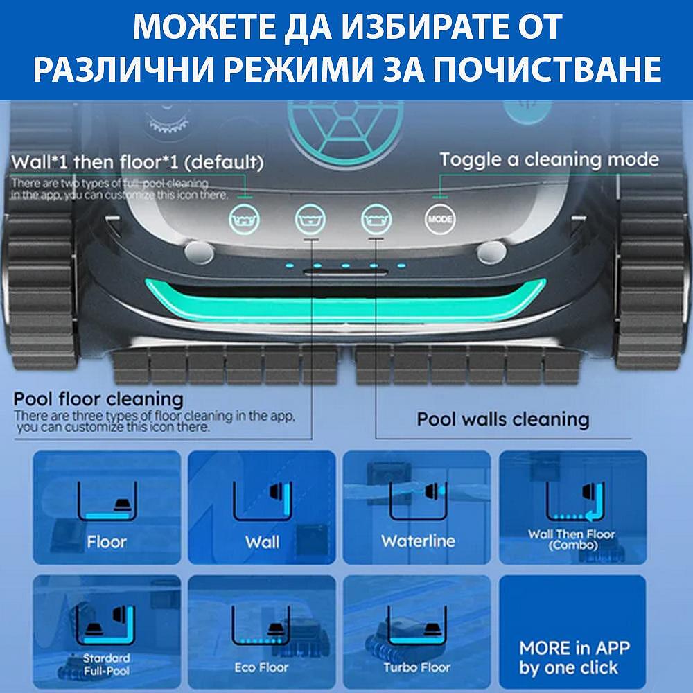 Безкабелен робот за басейни със зарядна станция и двойна филтрация Wybot S2 Pro - Image 5