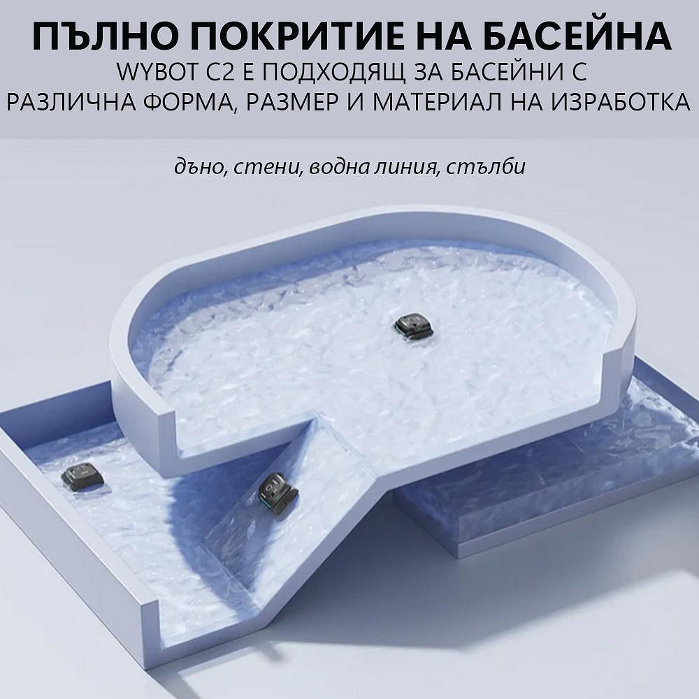 Безкабелен робот за басейни с двойна филтрация Wybot C2 - Image 3