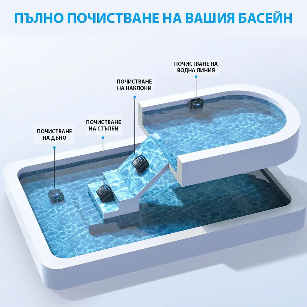 Безкабелен робот за басейни Wybot C2 Pro Vision с двойна филтрация - Image 13