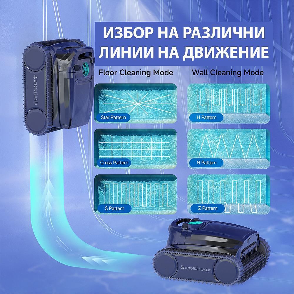 Безкабелен робот за басейни с 2 реда четки и двойна филтрация Wybot M1 - Image 7