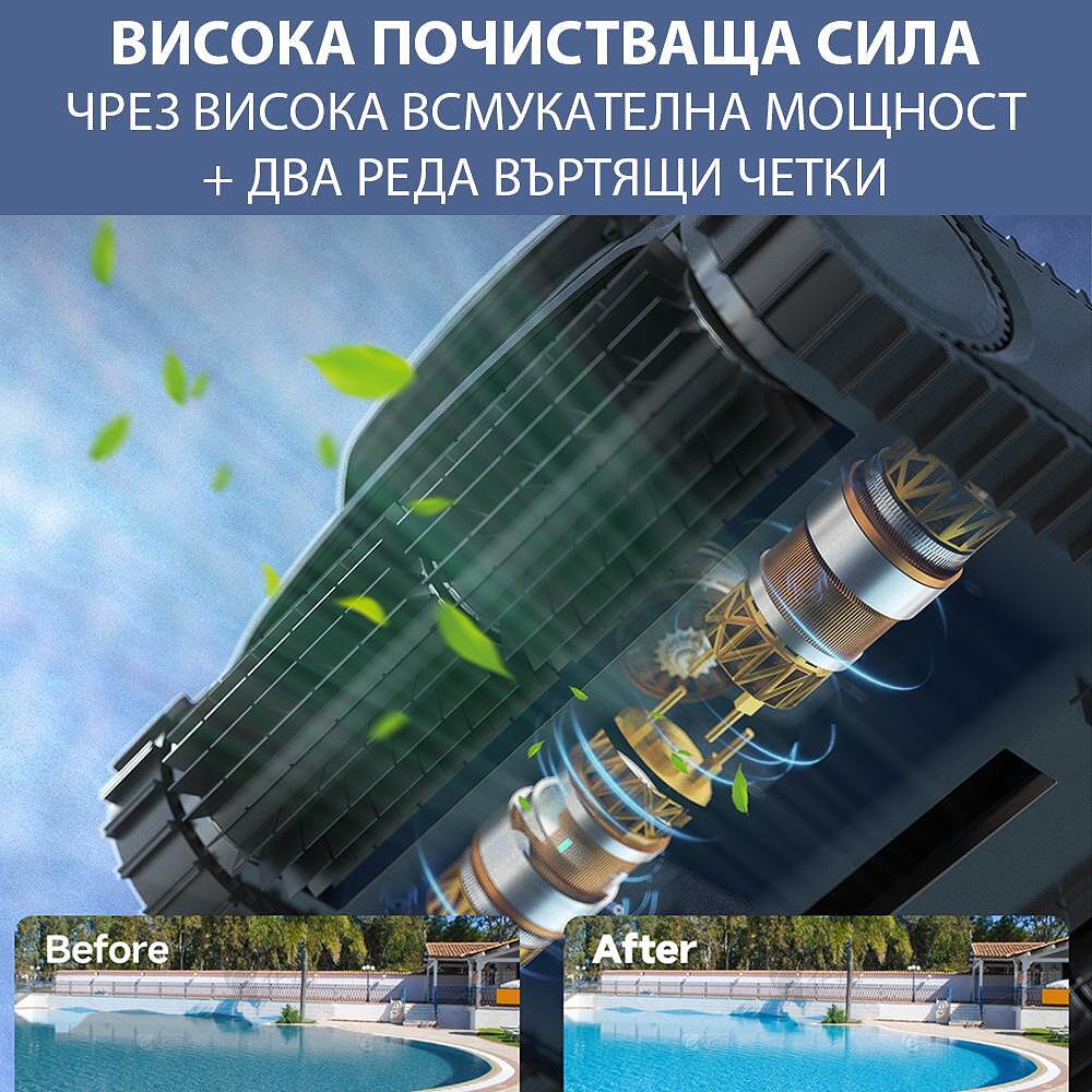 Безкабелен робот за басейни с 2 реда четки и двойна филтрация Wybot M1 - Image 8
