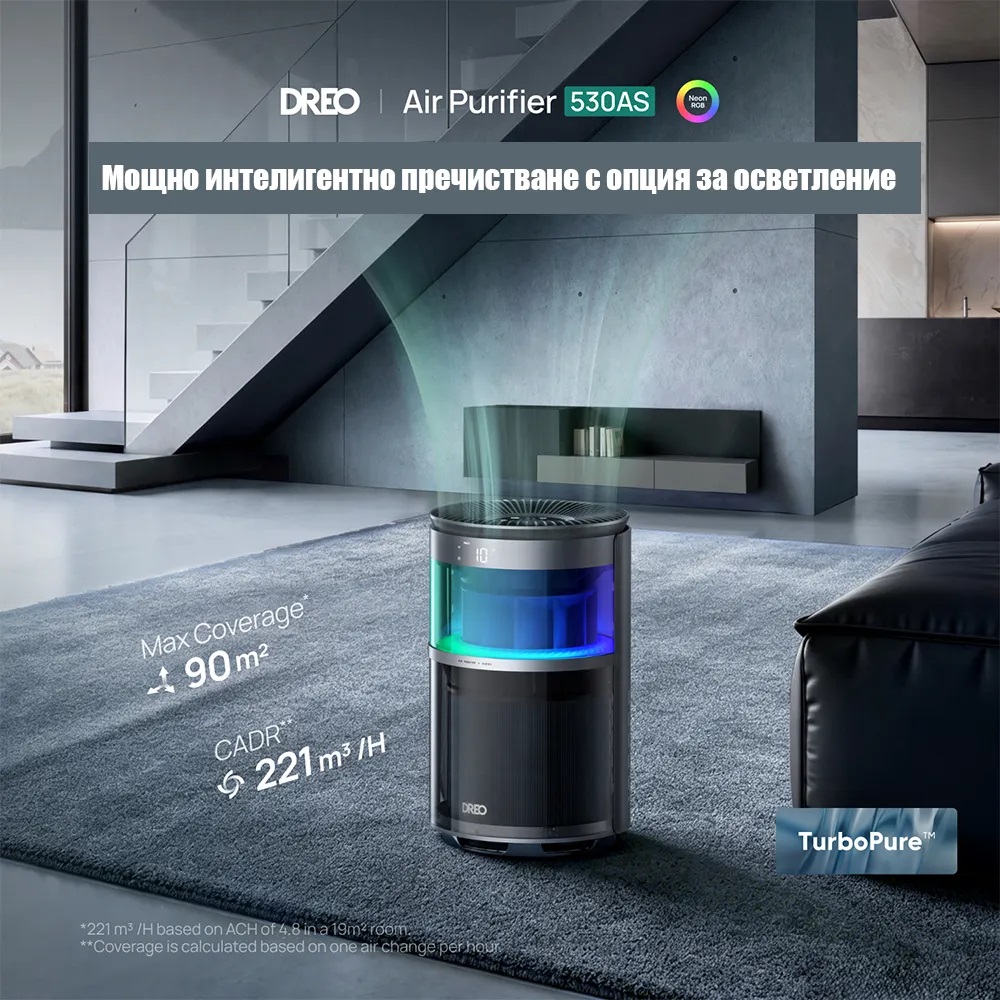 Пречиствател за въздух DREO 530AS (до 25 м2) - Image 9