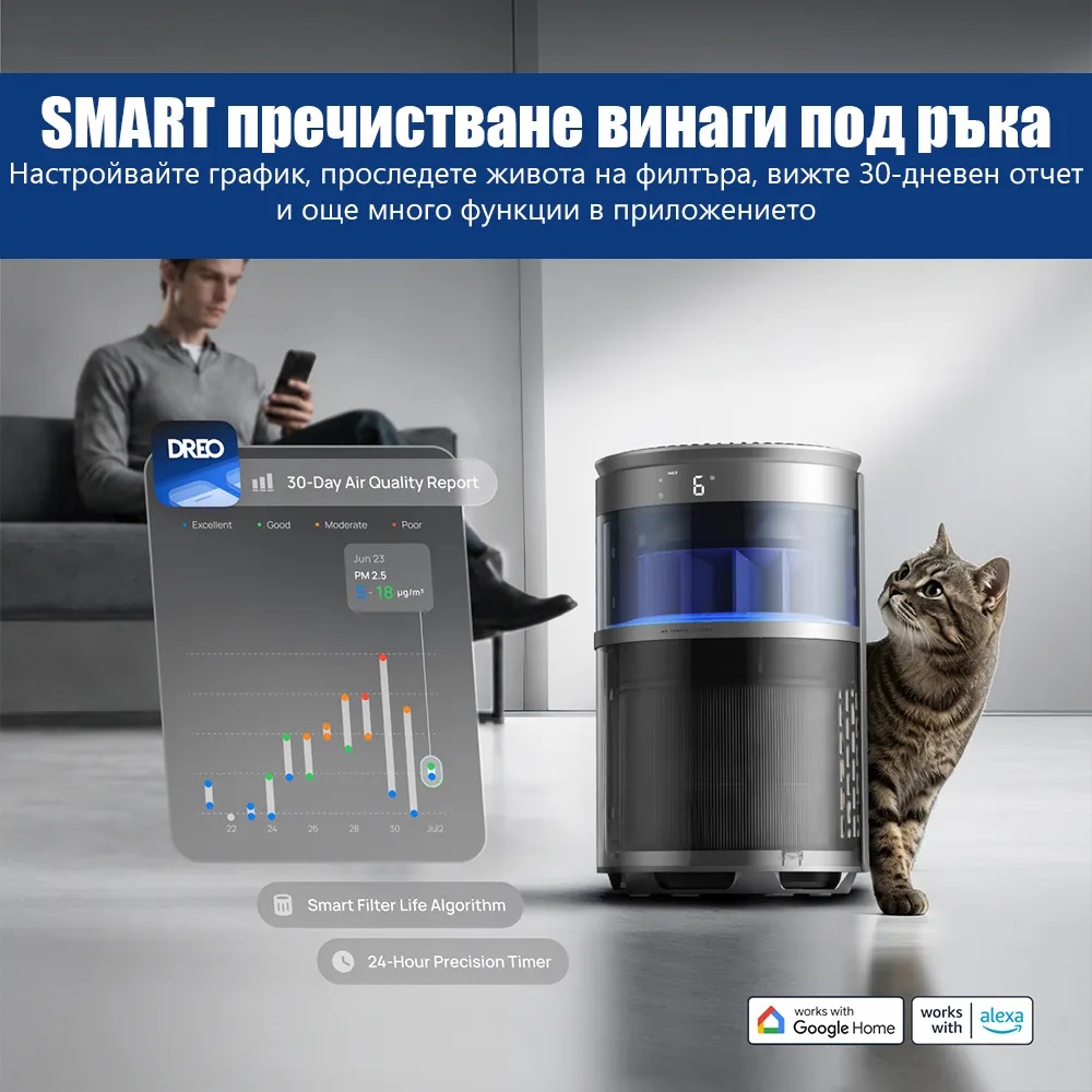 Пречиствател за въздух DREO 530AS (до 25 м2) - Image 11