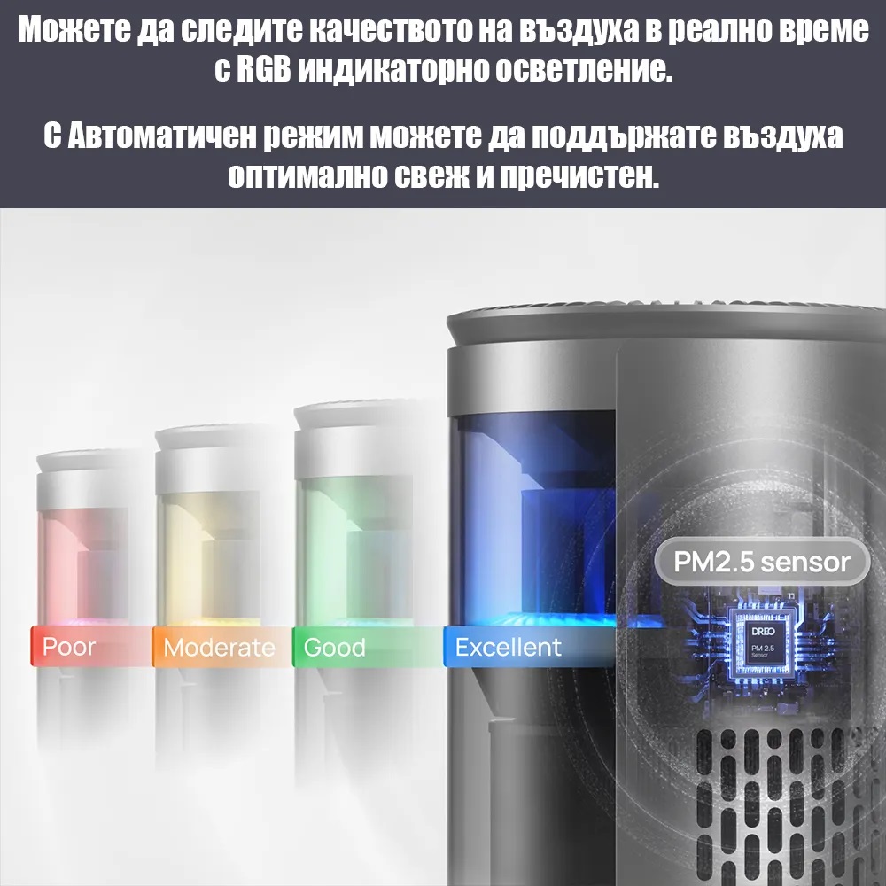 Пречиствател за въздух DREO 530AS (до 25 м2) - Image 7