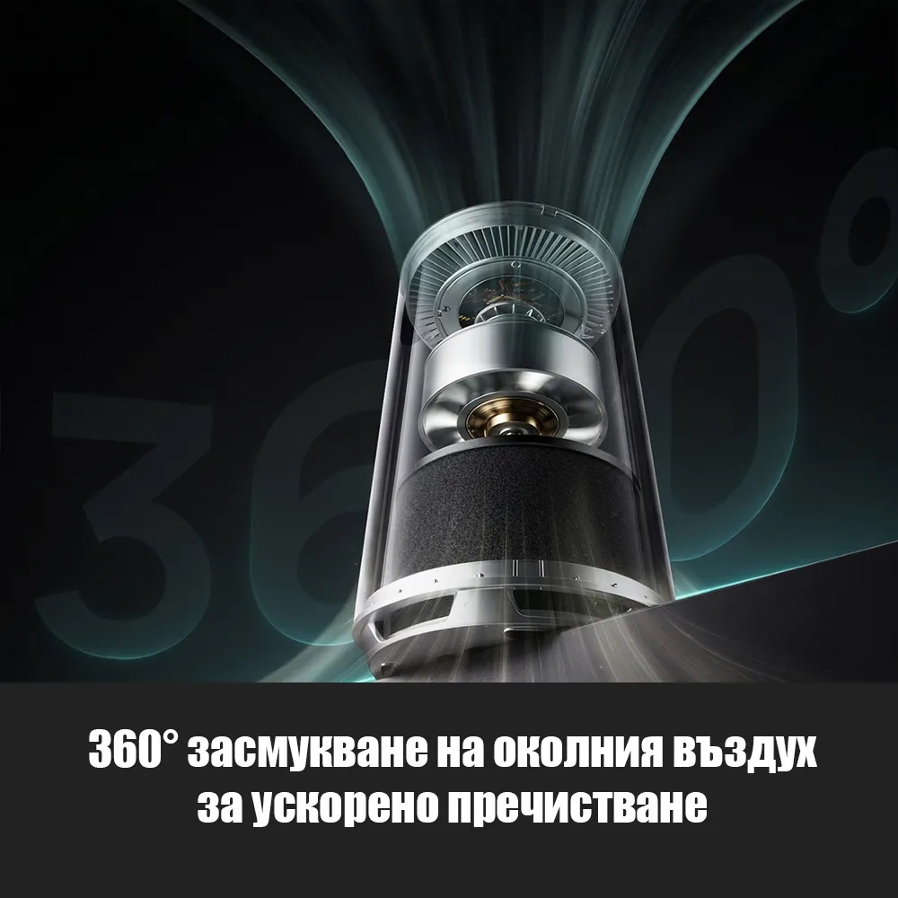 Пречиствател за въздух DREO 530AS (до 25 м2) - Image 4
